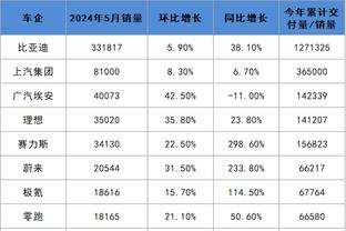 雷竞技最新地址是多少截图0